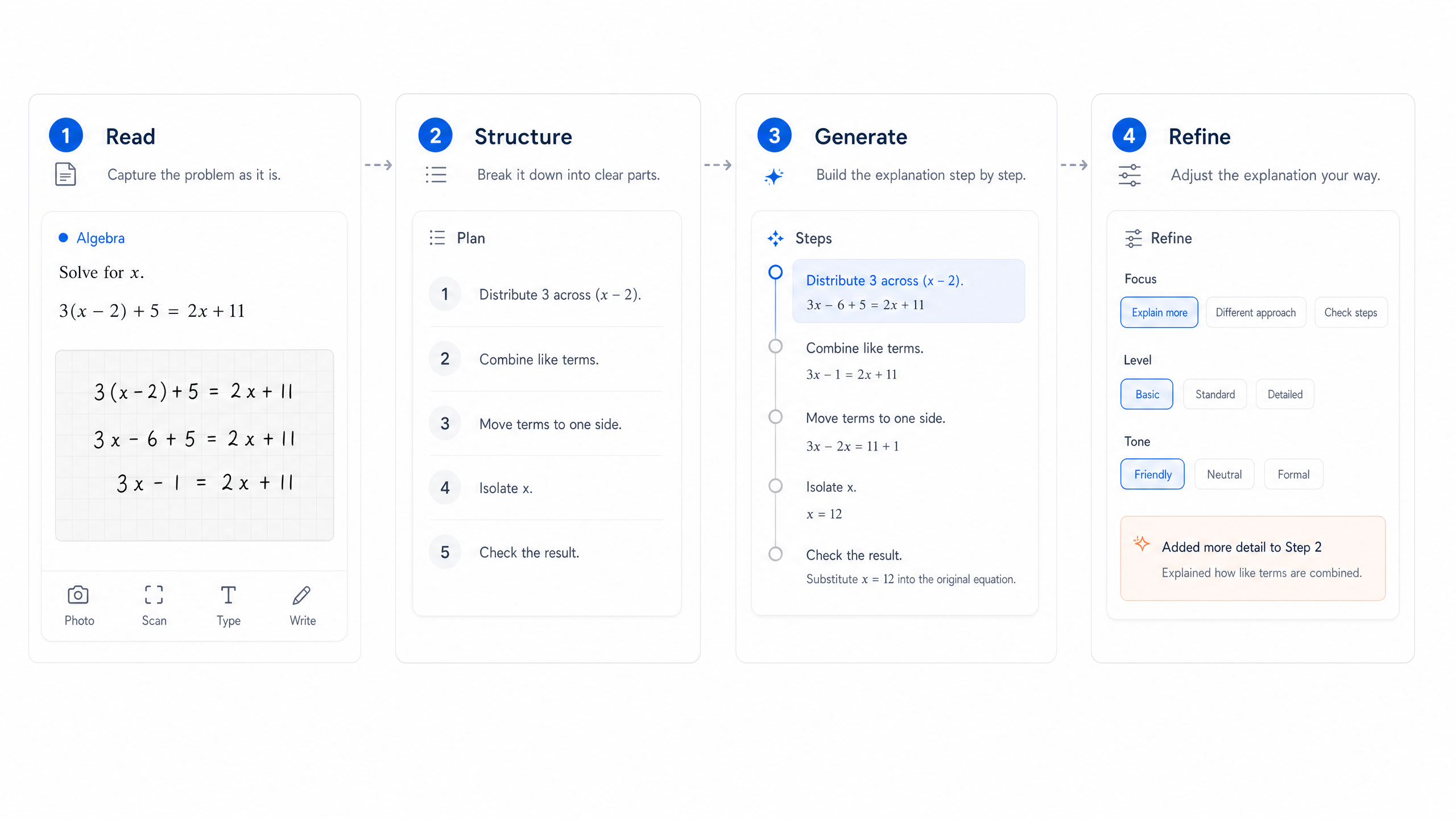 Read, structure, generate, refine — the 4-step Xdoc workflow